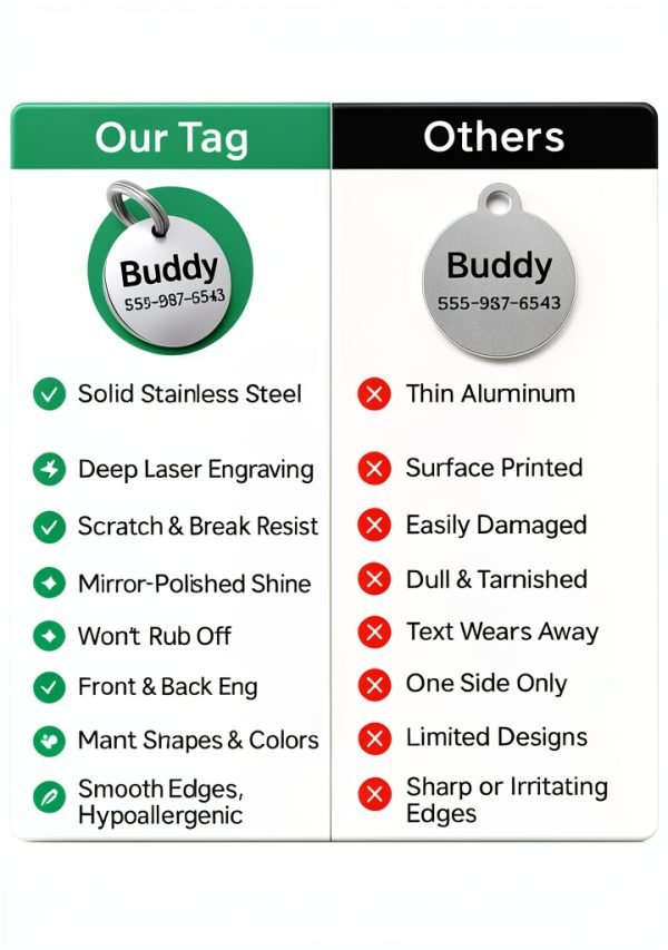 Dr Fremonts Stainless Steel Pet ID Tags Custom Engraved-2